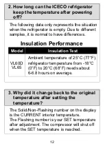 Preview for 15 page of Iceco VL Series Manual