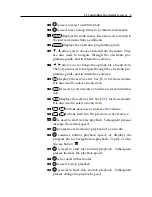 Preview for 9 page of Icecrypt T2200 User Manual