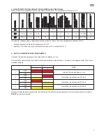 Предварительный просмотр 7 страницы Icematic E35 Service Manual