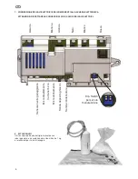 Preview for 8 page of Icematic E35 Service Manual