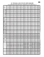 Preview for 15 page of Icematic N25S Service Manual