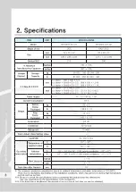 Preview for 8 page of icetro IM-0350-AC User Manual