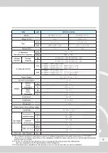 Preview for 9 page of icetro IM-0350-AC User Manual