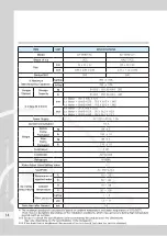 Preview for 14 page of icetro IM-0350-AC User Manual