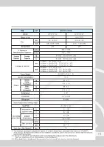 Preview for 15 page of icetro IM-0350-AC User Manual