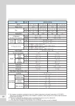 Preview for 18 page of icetro IM-0350 Series User Manual