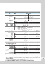 Preview for 19 page of icetro IM-0350 Series User Manual