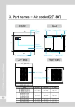 Preview for 22 page of icetro IM-0350 Series User Manual