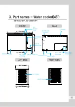 Preview for 25 page of icetro IM-0350 Series User Manual