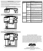 Preview for 2 page of ICM Controls ICM441 Installation, Operation & Application Manual