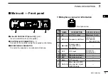 Preview for 29 page of Icom D-STAR ID-4100A Basic Manual