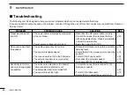 Preview for 70 page of Icom D-STAR ID-4100A Basic Manual