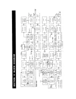 Предварительный просмотр 8 страницы Icom IC-2A Manual