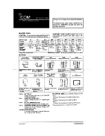 Предварительный просмотр 9 страницы Icom IC-2A Manual