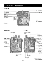 Preview for 5 page of Icom IC-2GXAT Service Manual