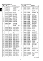 Предварительный просмотр 17 страницы Icom IC-2GXAT Service Manual