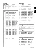 Предварительный просмотр 20 страницы Icom IC-2GXAT Service Manual