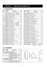 Предварительный просмотр 23 страницы Icom IC-2GXAT Service Manual