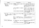 Preview for 32 page of Icom IC-4E User Manual