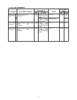 Предварительный просмотр 19 страницы Icom IC-703 Service Manual