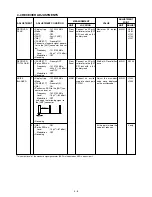 Preview for 25 page of Icom IC-703 Service Manual