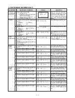 Preview for 27 page of Icom IC-703 Service Manual