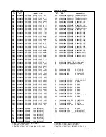 Preview for 33 page of Icom IC-703 Service Manual