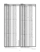 Preview for 38 page of Icom IC-703 Service Manual