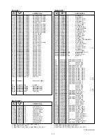 Предварительный просмотр 40 страницы Icom IC-703 Service Manual