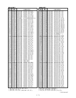 Предварительный просмотр 46 страницы Icom IC-703 Service Manual