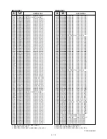 Preview for 50 page of Icom IC-703 Service Manual