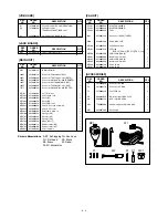 Preview for 54 page of Icom IC-703 Service Manual