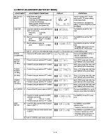 Предварительный просмотр 23 страницы Icom IC-706MKII Service Manual