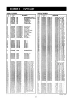 Предварительный просмотр 24 страницы Icom IC-706MKII Service Manual