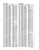 Предварительный просмотр 28 страницы Icom IC-706MKII Service Manual