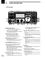 Preview for 4 page of Icom IC-718 Instruction Manual