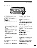 Preview for 7 page of Icom IC-718 Instruction Manual