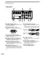 Preview for 8 page of Icom IC-718 Instruction Manual