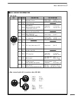Preview for 9 page of Icom IC-718 Instruction Manual