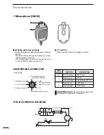 Preview for 10 page of Icom IC-718 Instruction Manual