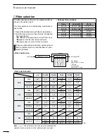 Предварительный просмотр 26 страницы Icom IC-718 Instruction Manual