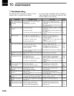 Предварительный просмотр 54 страницы Icom IC-718 Instruction Manual