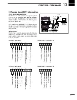 Предварительный просмотр 59 страницы Icom IC-718 Instruction Manual