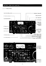 Preview for 9 page of Icom IC-720A Instruction Manual