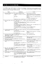 Предварительный просмотр 39 страницы Icom IC-720A Instruction Manual