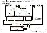 Preview for 1 page of Icom IC-7300 Schematic Diagrams