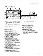 Preview for 9 page of Icom IC-746 Instruction Manual