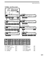 Preview for 11 page of Icom IC-746 Instruction Manual