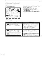 Предварительный просмотр 28 страницы Icom IC-746 Instruction Manual