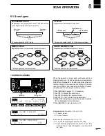 Preview for 57 page of Icom IC-746 Instruction Manual